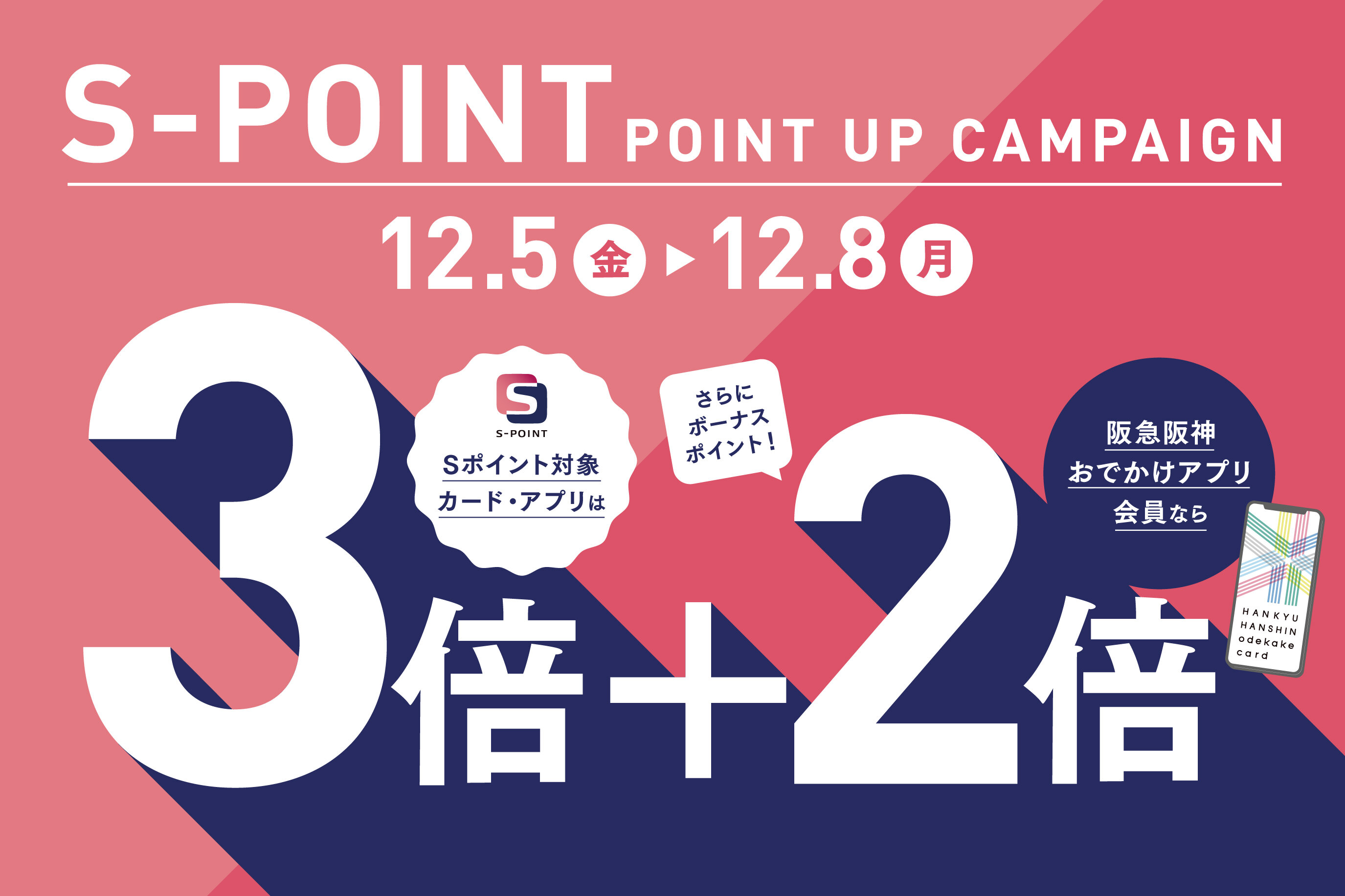 Sポイント　ポイントアップキャンペーン